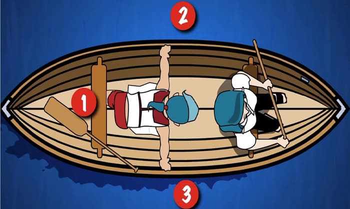 How-to-Prevent-Your-Boat-from-Capsizing-