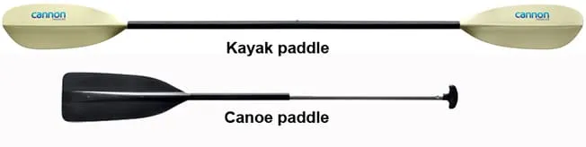 canoe paddle compared to kayak paddle