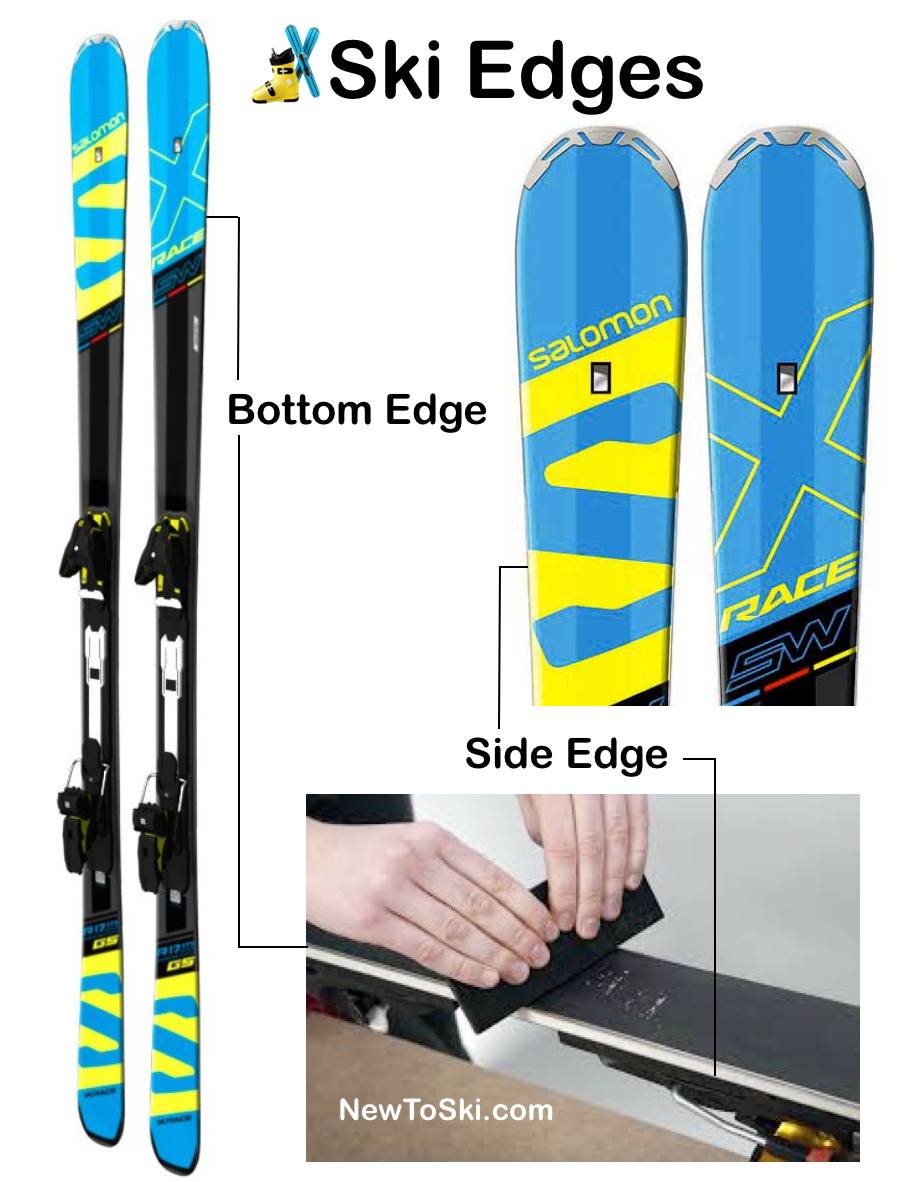 ski edges