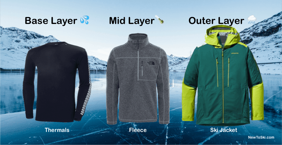 ski layers clothing